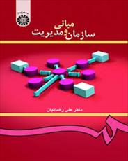 پاورپوینت خلاصه ای از فصل 5 و6 کتاب مبانی سازمان ومدیریت . دکتر علی رضائیان